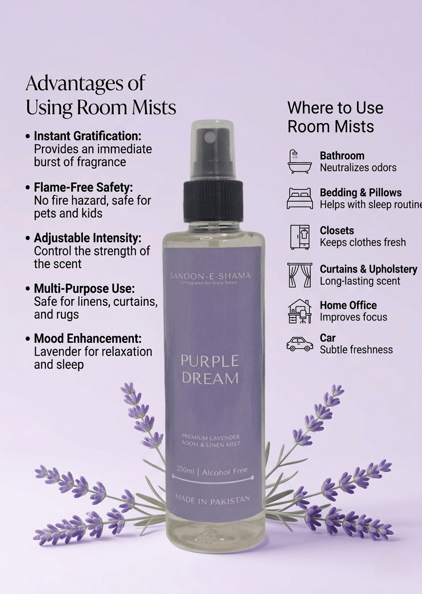 Purple Dream - Lavender Room & Linen Mist - Room and Linen Mist - Sakoon e Shama